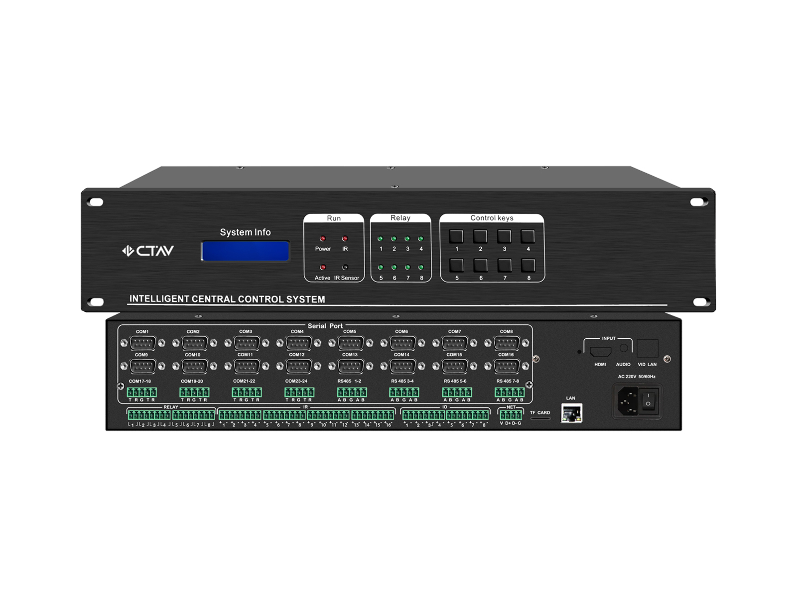 CT-AV-ZK32