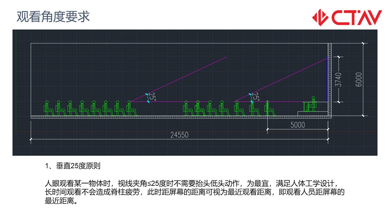 幻灯片31