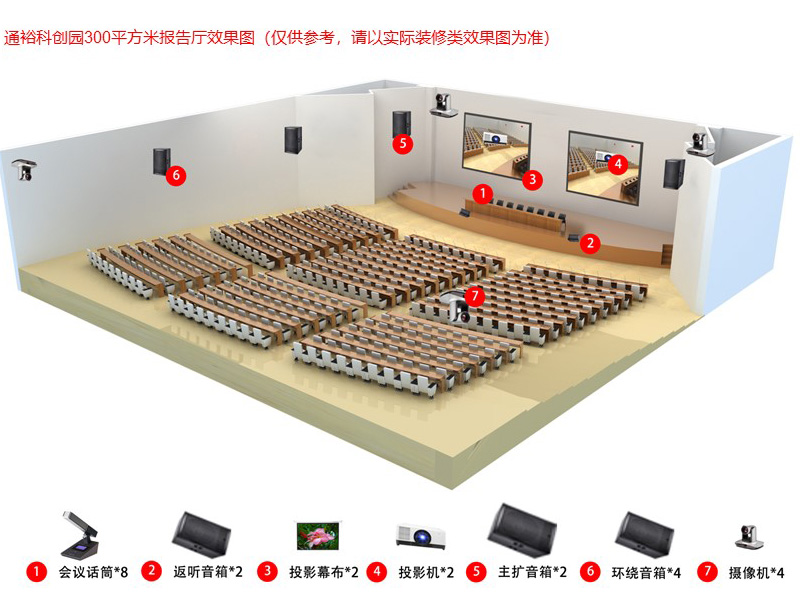 报告厅智能化音视频系统产品解决方案